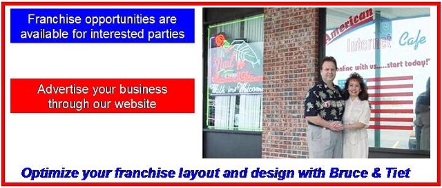 Franchising Opportunites Available
